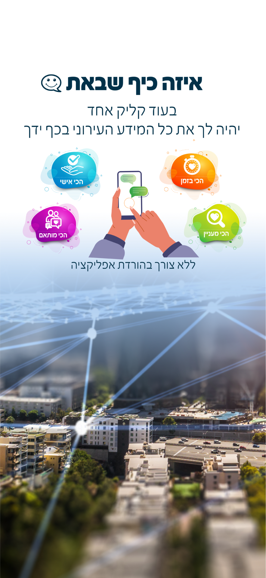 תושב איי אל: עיריית חולון